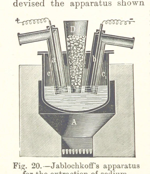 An illustration from Electric Smelting and Refining ... Being the second edition of “Elektro-Metallurgie” ... Translated, with additions, by Walter G. M'Millan, etc, 1897, leaf 70