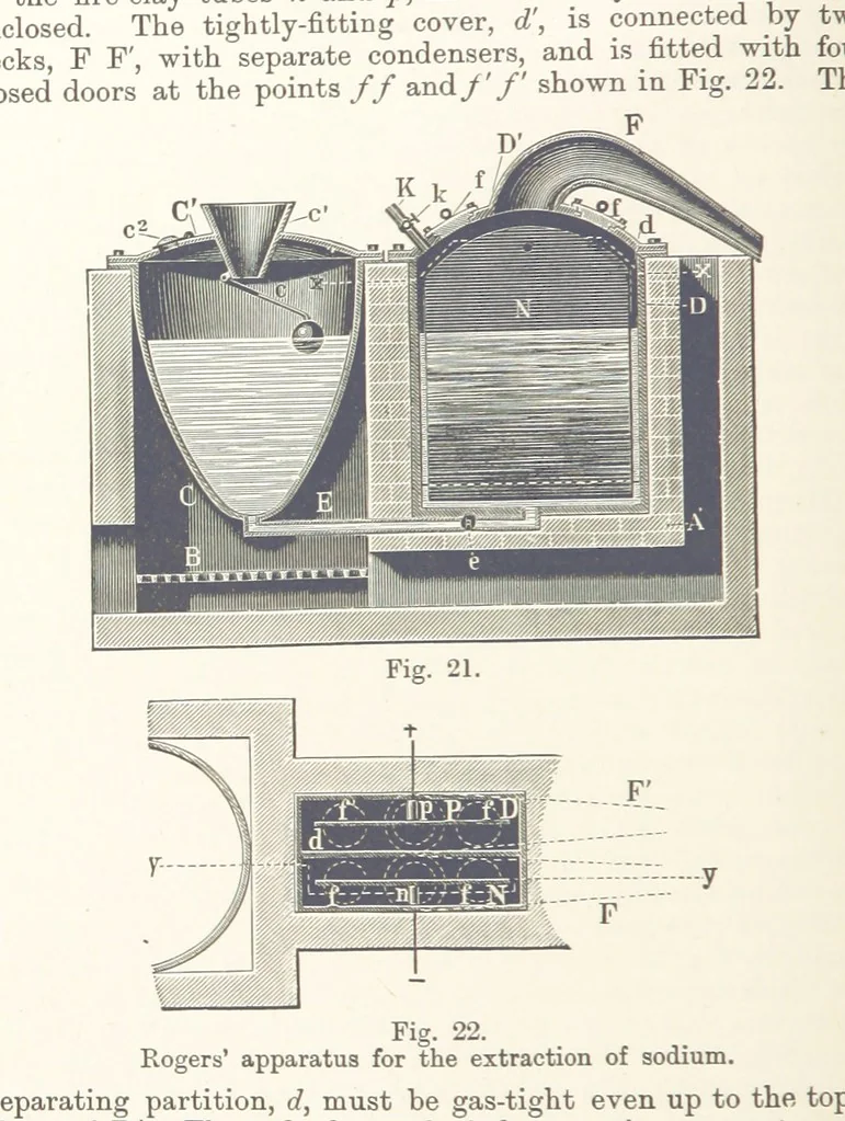 An illustration from Electric Smelting and Refining ... Being the second edition of “Elektro-Metallurgie” ... Translated, with additions, by Walter G. M'Millan, etc, 1897, leaf 72