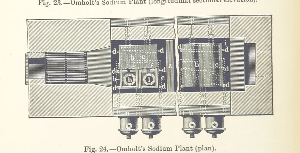 An illustration from Electric Smelting and Refining ... Being the second edition of “Elektro-Metallurgie” ... Translated, with additions, by Walter G. M'Millan, etc, 1897, leaf 74