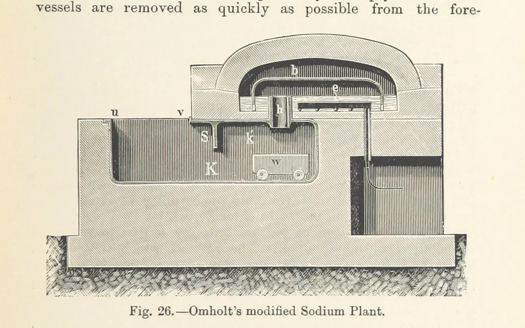An illustration from Electric Smelting and Refining ... Being the second edition of “Elektro-Metallurgie” ... Translated, with additions, by Walter G. M'Millan, etc, 1897, leaf 75