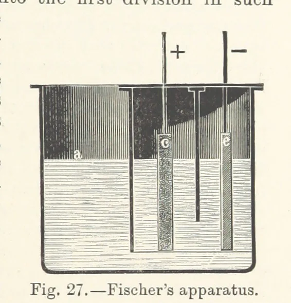 An illustration from Electric Smelting and Refining ... Being the second edition of “Elektro-Metallurgie” ... Translated, with additions, by Walter G. M'Millan, etc, 1897, leaf 77