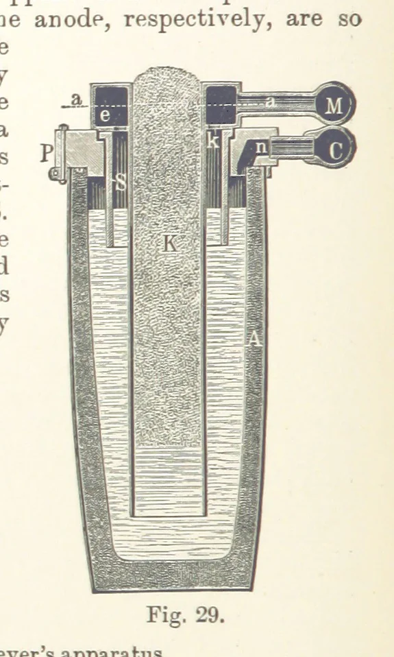 An illustration from Electric Smelting and Refining ... Being the second edition of “Elektro-Metallurgie” ... Translated, with additions, by Walter G. M'Millan, etc, 1897, leaf 78