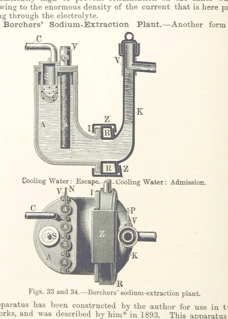 An illustration from Electric Smelting and Refining ... Being the second edition of “Elektro-Metallurgie” ... Translated, with additions, by Walter G. M'Millan, etc, 1897, leaf 84