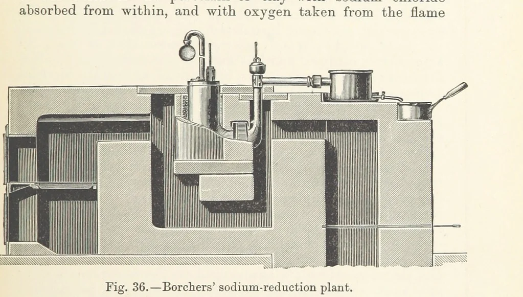 An illustration from Electric Smelting and Refining ... Being the second edition of “Elektro-Metallurgie” ... Translated, with additions, by Walter G. M'Millan, etc, 1897, leaf 91
