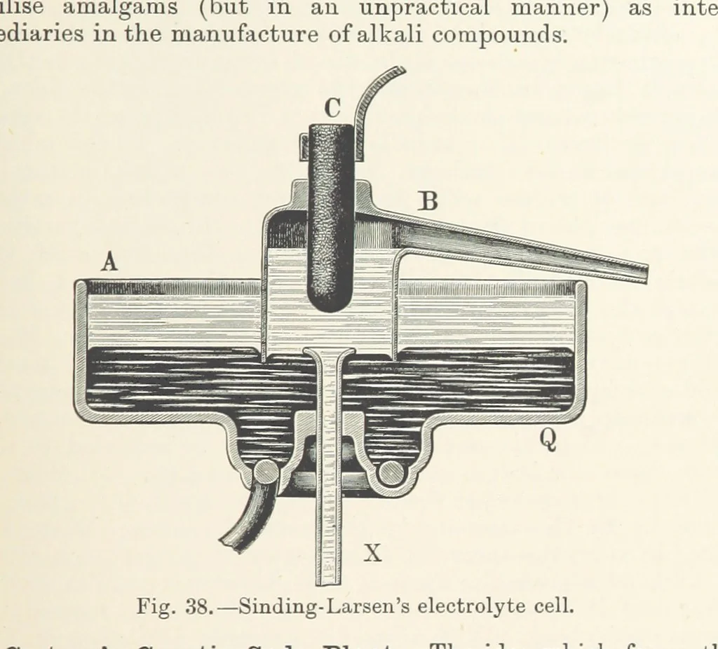 An illustration from Electric Smelting and Refining ... Being the second edition of “Elektro-Metallurgie” ... Translated, with additions, by Walter G. M'Millan, etc, 1897, leaf 95