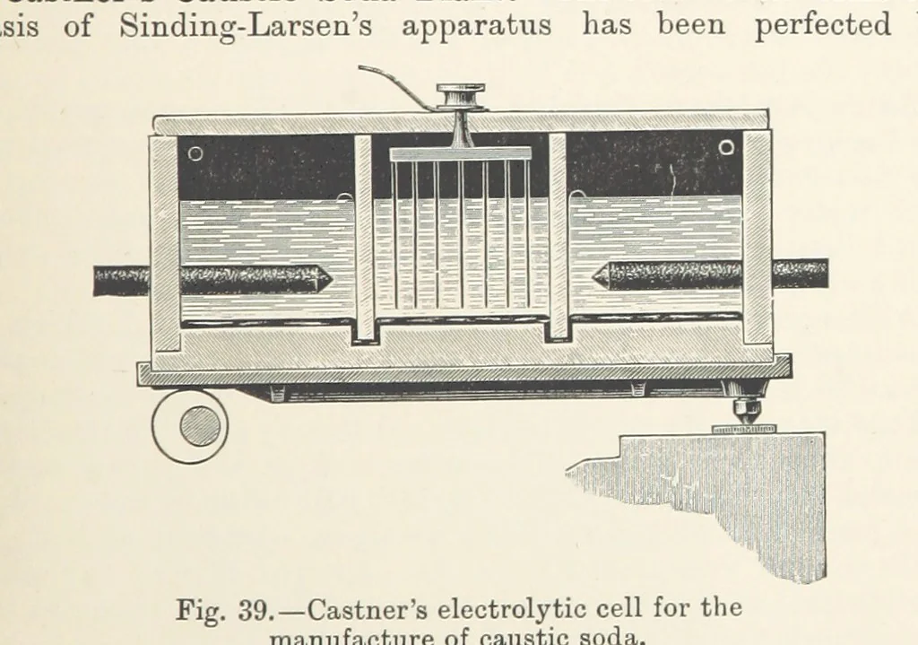 An illustration from Electric Smelting and Refining ... Being the second edition of “Elektro-Metallurgie” ... Translated, with additions, by Walter G. M'Millan, etc, 1897, leaf 95