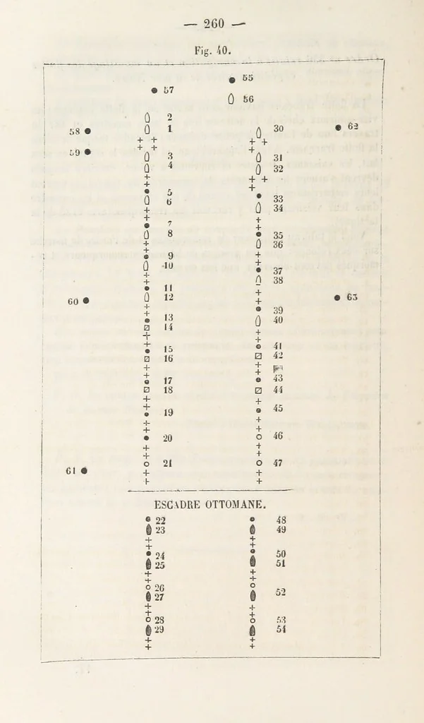An illustration from Bataille de terre et de mer jusques et y compris la bataille de l'Alma, etc, 1855, leaf 276