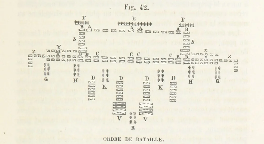 An illustration from Bataille de terre et de mer jusques et y compris la bataille de l'Alma, etc, 1855, leaf 309