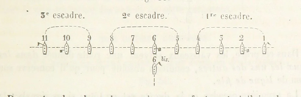 An illustration from Bataille de terre et de mer jusques et y compris la bataille de l'Alma, etc, 1855, leaf 439