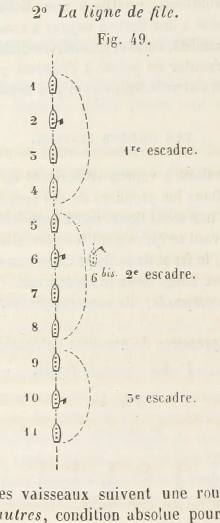 An illustration from Bataille de terre et de mer jusques et y compris la bataille de l'Alma, etc, 1855, leaf 440
