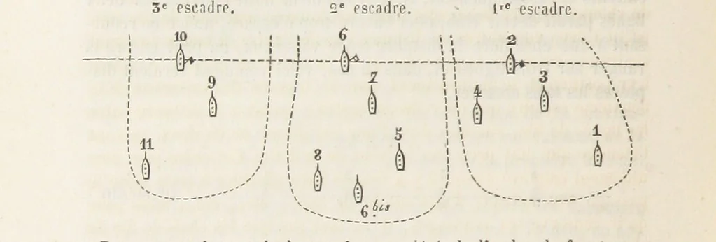 An illustration from Bataille de terre et de mer jusques et y compris la bataille de l'Alma, etc, 1855, leaf 444