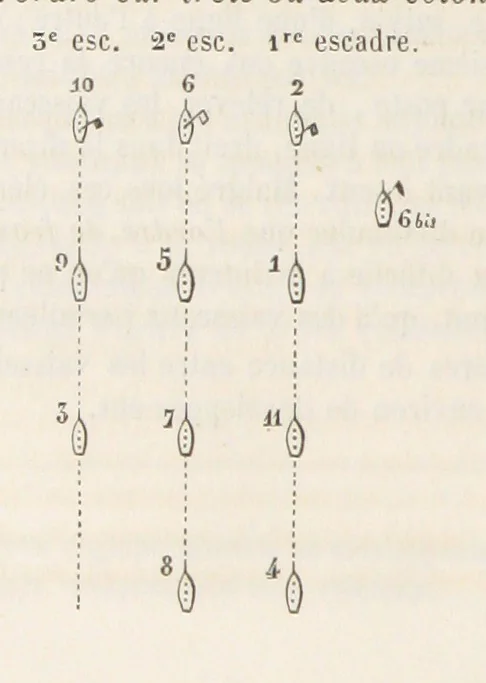 An illustration from Bataille de terre et de mer jusques et y compris la bataille de l'Alma, etc, 1855, leaf 444