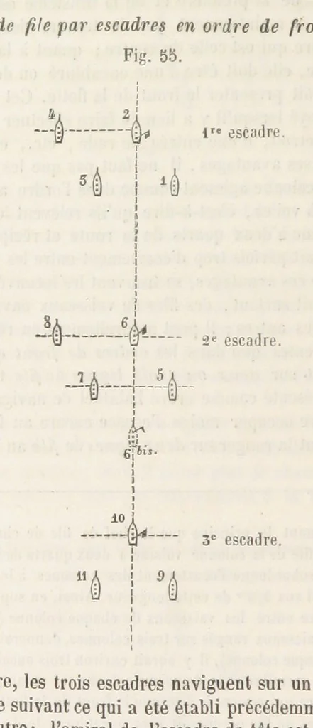 An illustration from Bataille de terre et de mer jusques et y compris la bataille de l'Alma, etc, 1855, leaf 446
