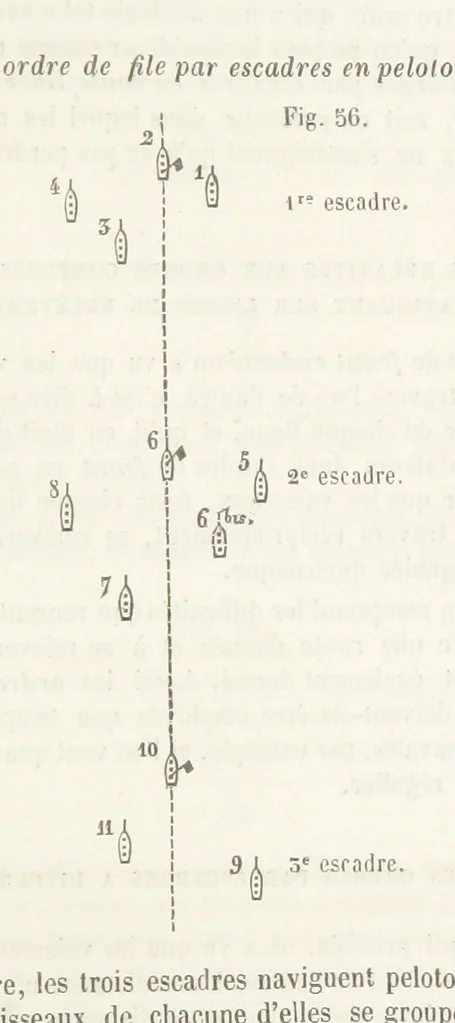 An illustration from Bataille de terre et de mer jusques et y compris la bataille de l'Alma, etc, 1855, leaf 447