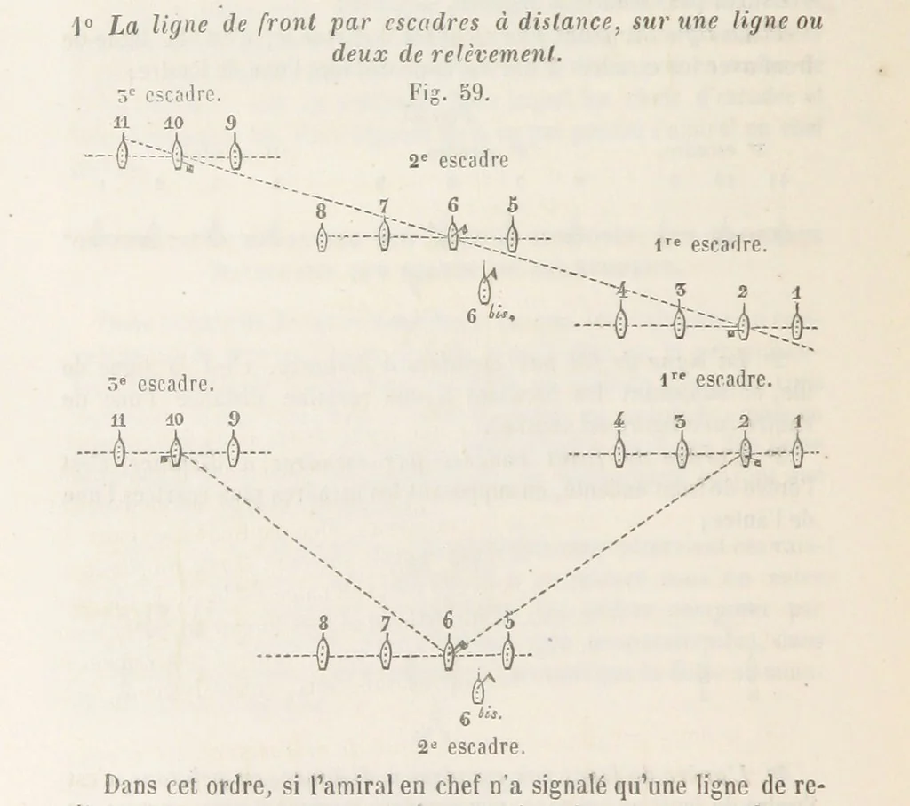 An illustration from Bataille de terre et de mer jusques et y compris la bataille de l'Alma, etc, 1855, leaf 450