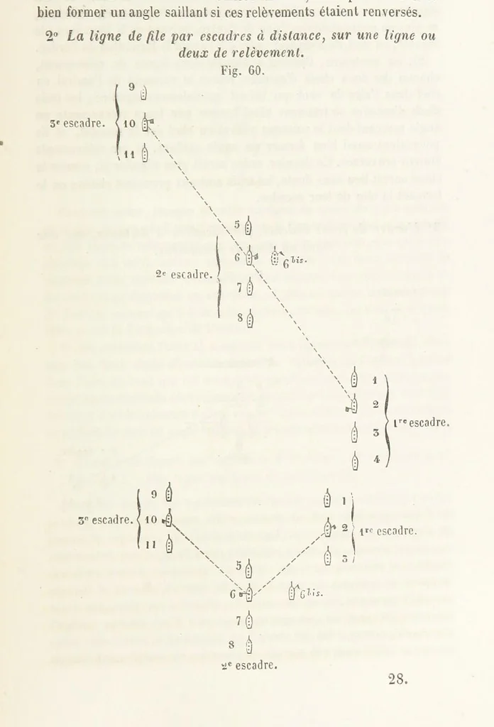 An illustration from Bataille de terre et de mer jusques et y compris la bataille de l'Alma, etc, 1855, leaf 451