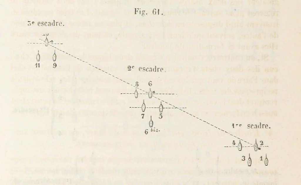 An illustration from Bataille de terre et de mer jusques et y compris la bataille de l'Alma, etc, 1855, leaf 452