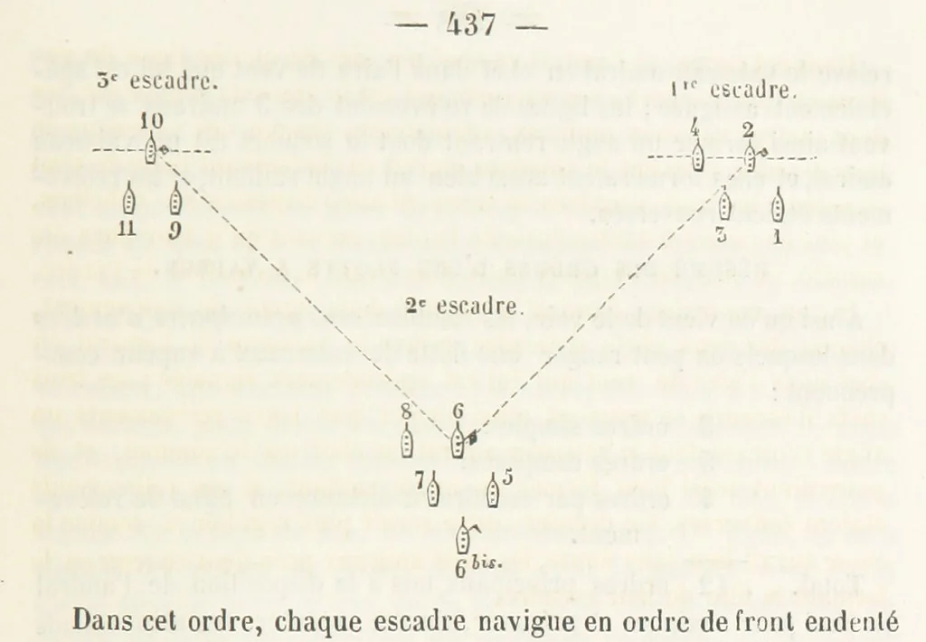 An illustration from Bataille de terre et de mer jusques et y compris la bataille de l'Alma, etc, 1855, leaf 453