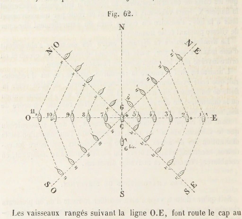 An illustration from Bataille de terre et de mer jusques et y compris la bataille de l'Alma, etc, 1855, leaf 460