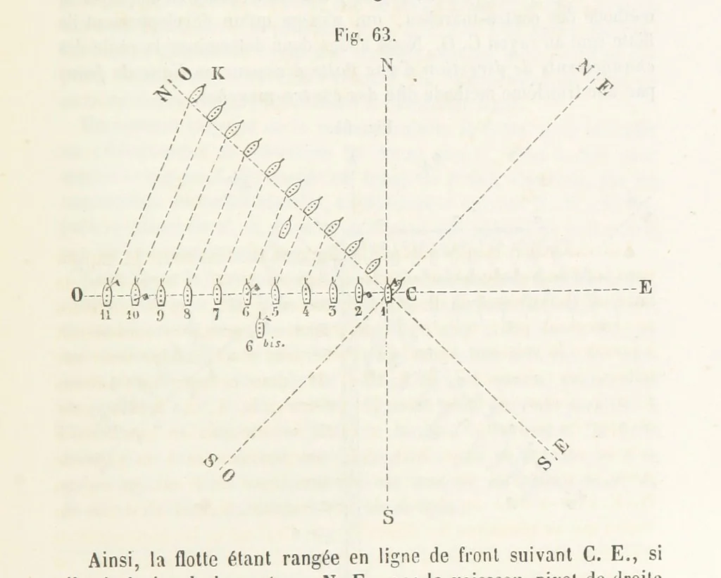 An illustration from Bataille de terre et de mer jusques et y compris la bataille de l'Alma, etc, 1855, leaf 461
