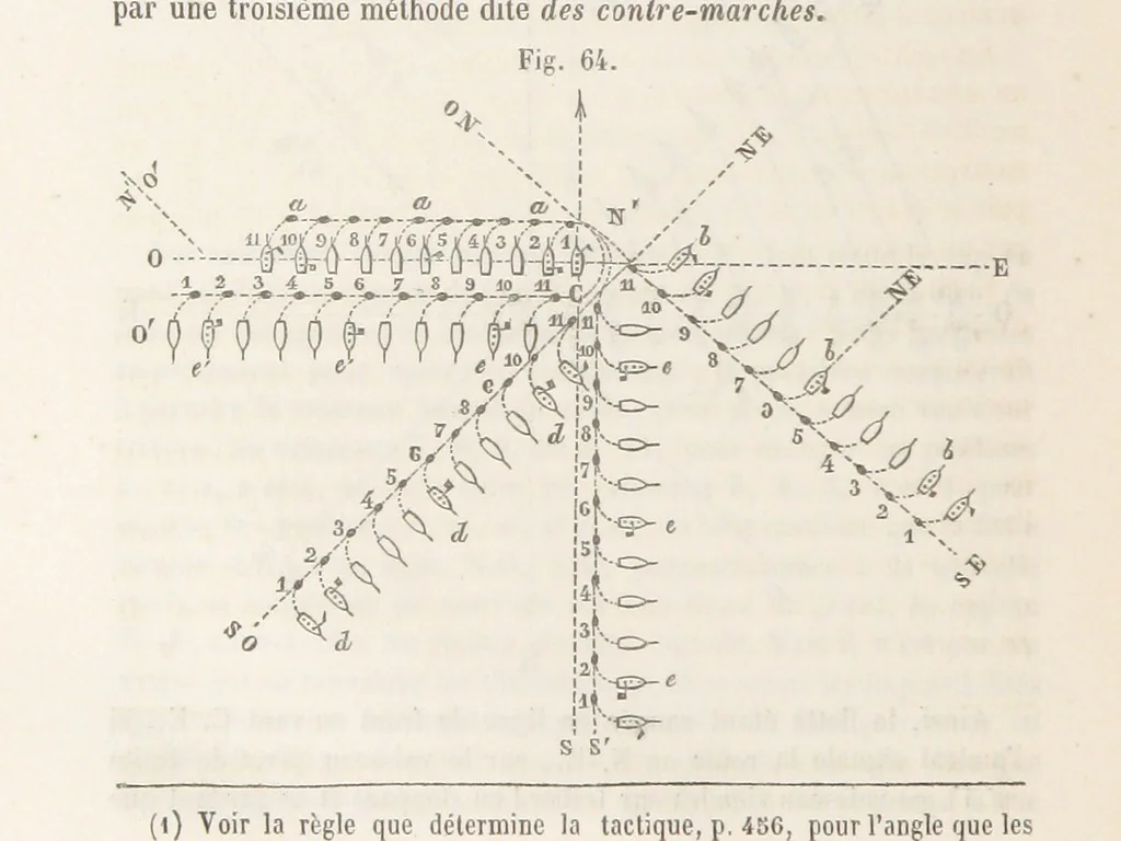An illustration from Bataille de terre et de mer jusques et y compris la bataille de l'Alma, etc, 1855, leaf 462