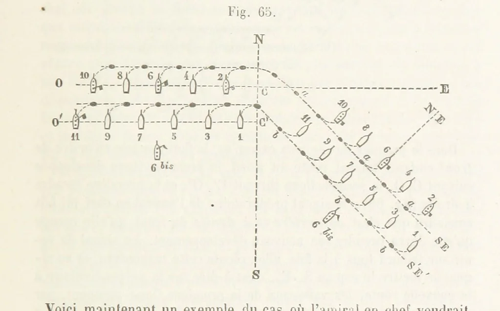 An illustration from Bataille de terre et de mer jusques et y compris la bataille de l'Alma, etc, 1855, leaf 467