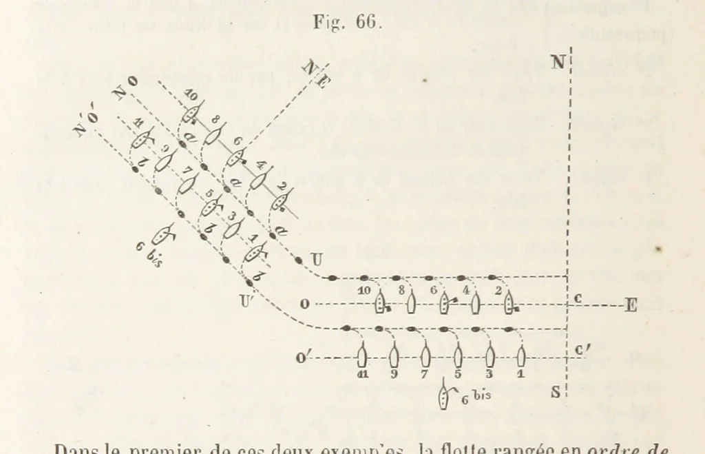 An illustration from Bataille de terre et de mer jusques et y compris la bataille de l'Alma, etc, 1855, leaf 468