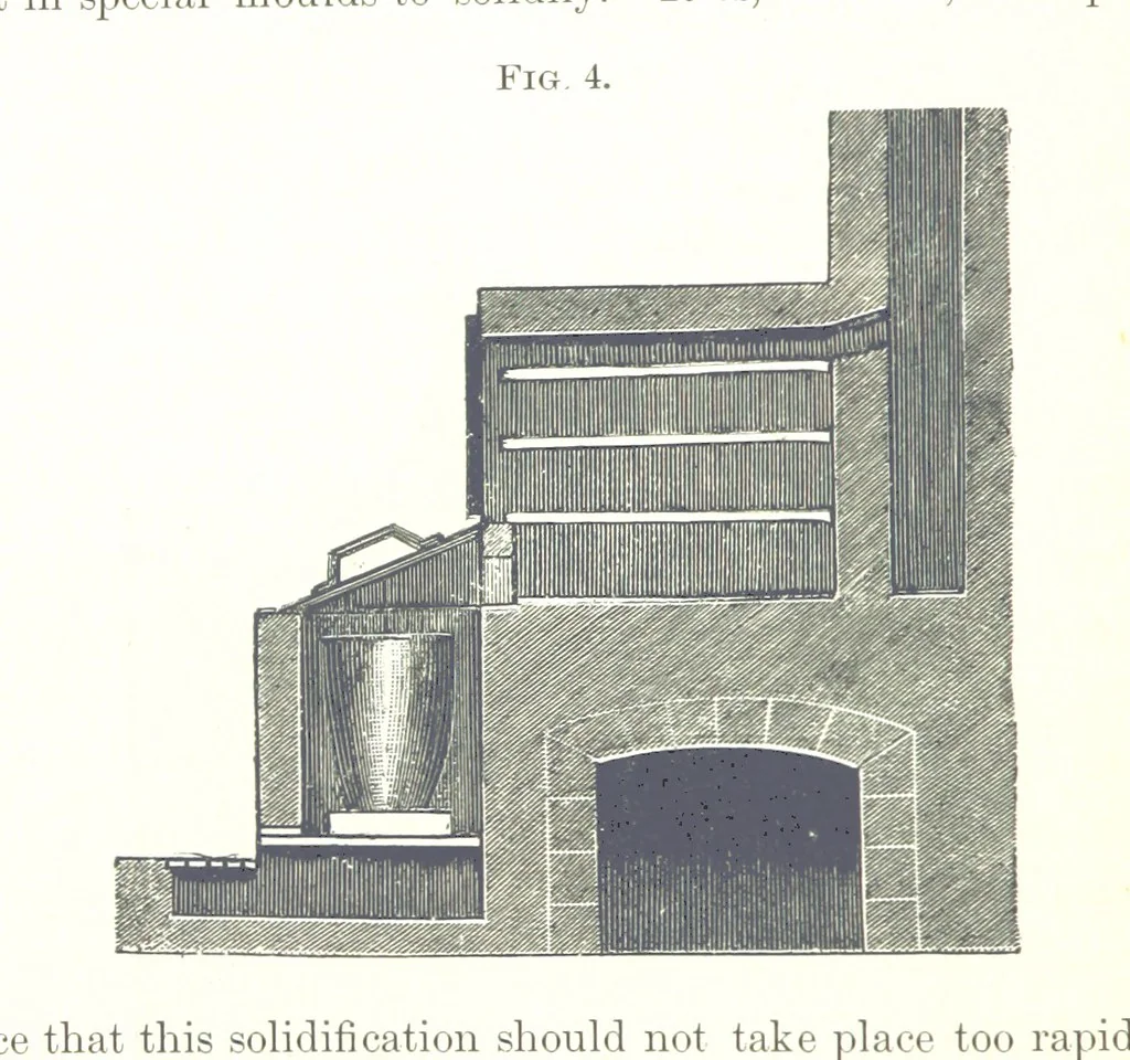 An illustration from The Metallic Alloys. A practical guide for the manufacture of all kinds of alloys, amalgams, and solders ... New, revised and enlarged edition, 1896, leaf 198
