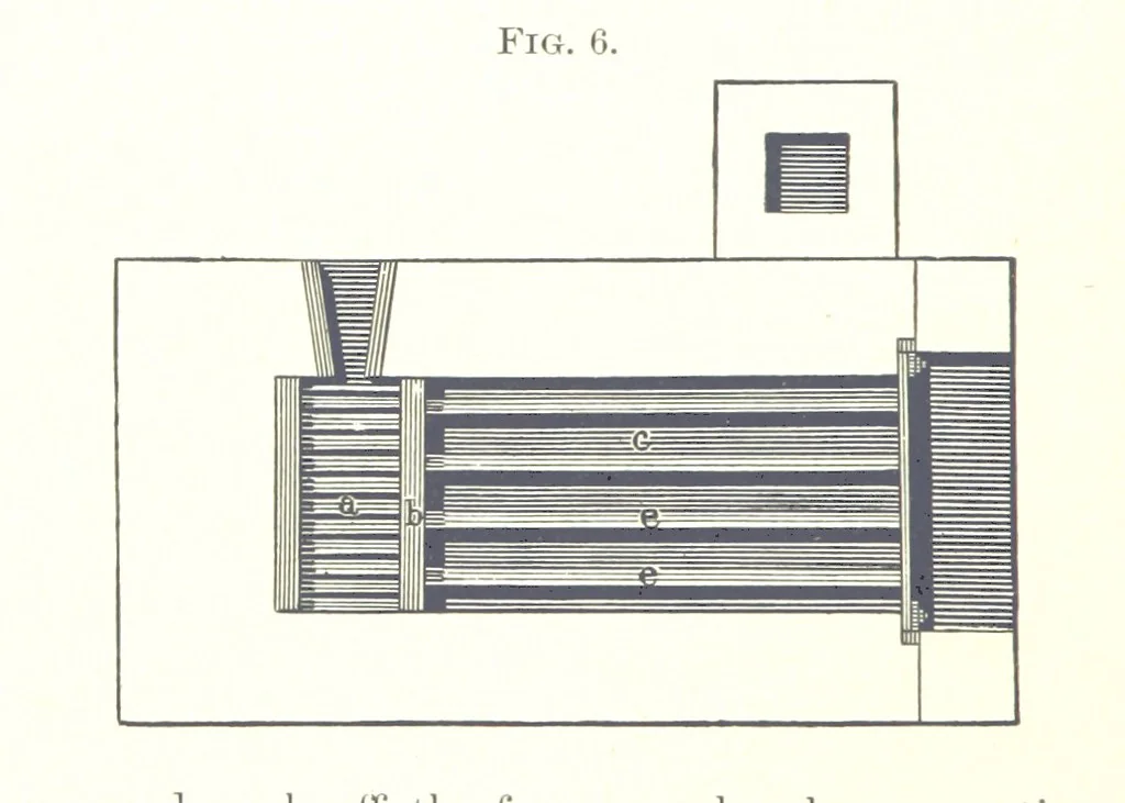 An illustration from The Metallic Alloys. A practical guide for the manufacture of all kinds of alloys, amalgams, and solders ... New, revised and enlarged edition, 1896, leaf 208