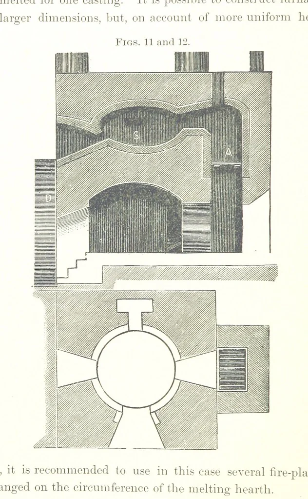 An illustration from The Metallic Alloys. A practical guide for the manufacture of all kinds of alloys, amalgams, and solders ... New, revised and enlarged edition, 1896, leaf 248
