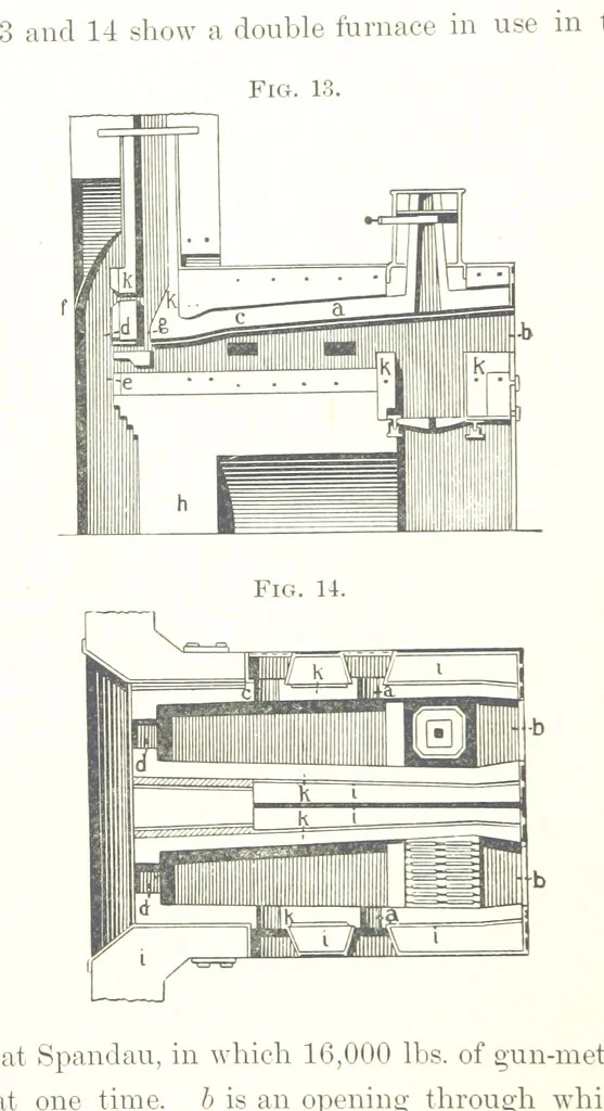 An illustration from The Metallic Alloys. A practical guide for the manufacture of all kinds of alloys, amalgams, and solders ... New, revised and enlarged edition, 1896, leaf 254