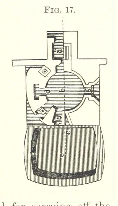 An illustration from The Metallic Alloys. A practical guide for the manufacture of all kinds of alloys, amalgams, and solders ... New, revised and enlarged edition, 1896, leaf 291