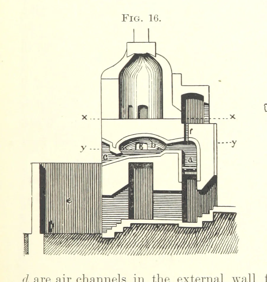 An illustration from The Metallic Alloys. A practical guide for the manufacture of all kinds of alloys, amalgams, and solders ... New, revised and enlarged edition, 1896, leaf 291