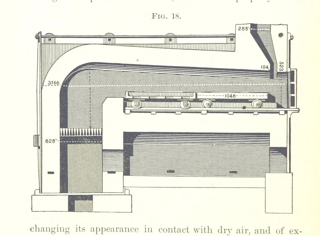 An illustration from The Metallic Alloys. A practical guide for the manufacture of all kinds of alloys, amalgams, and solders ... New, revised and enlarged edition, 1896, leaf 326
