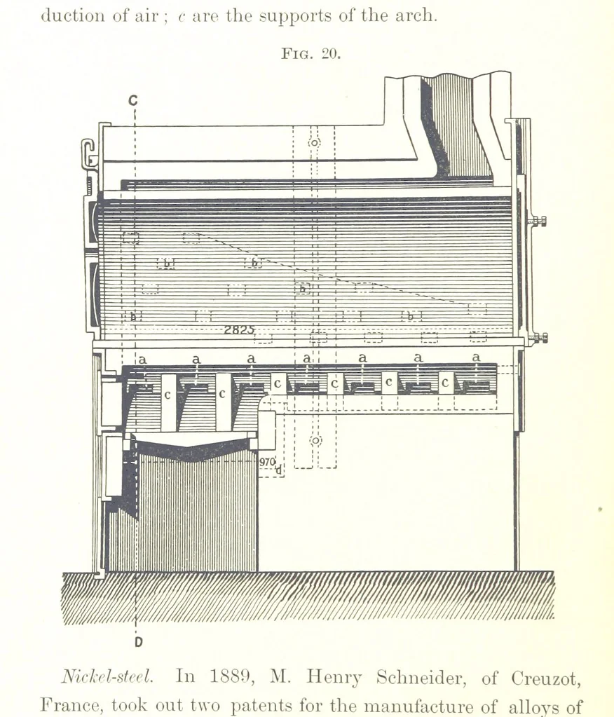 An illustration from The Metallic Alloys. A practical guide for the manufacture of all kinds of alloys, amalgams, and solders ... New, revised and enlarged edition, 1896, leaf 328
