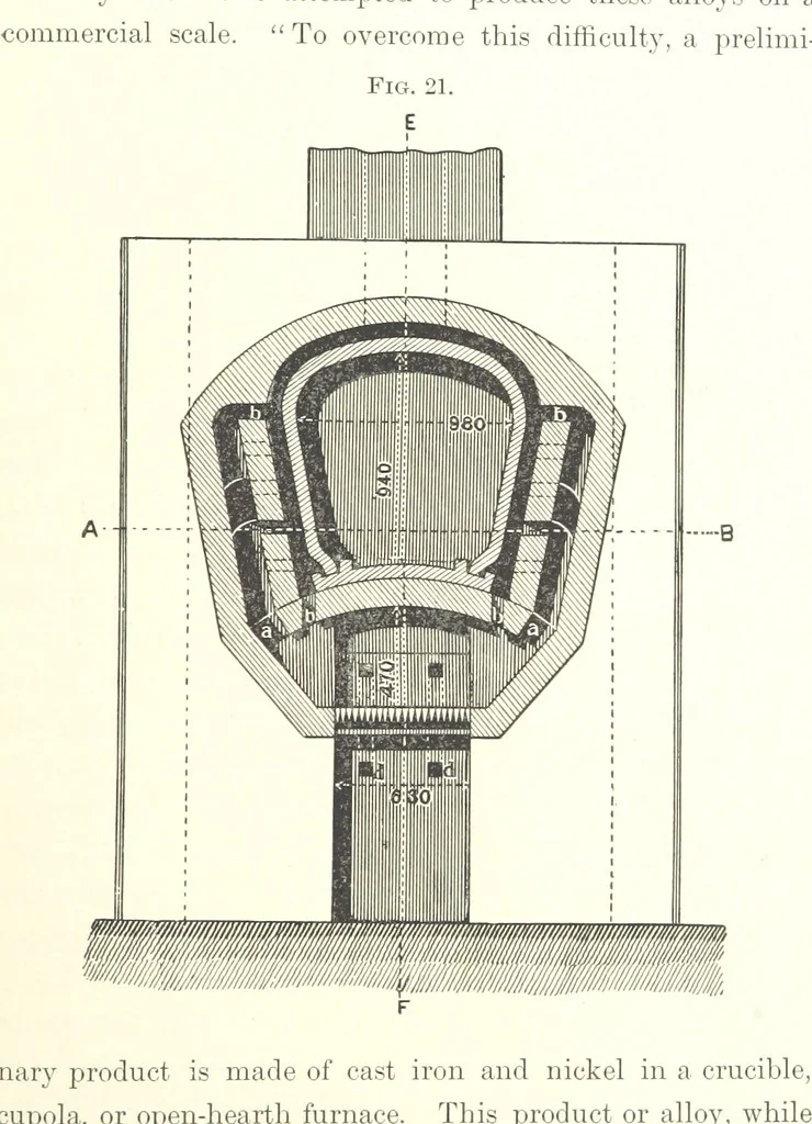 An illustration from The Metallic Alloys. A practical guide for the manufacture of all kinds of alloys, amalgams, and solders ... New, revised and enlarged edition, 1896, leaf 329