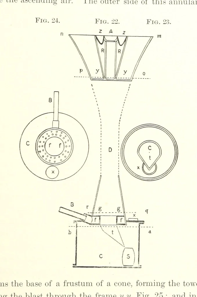 An illustration from The Metallic Alloys. A practical guide for the manufacture of all kinds of alloys, amalgams, and solders ... New, revised and enlarged edition, 1896, leaf 403