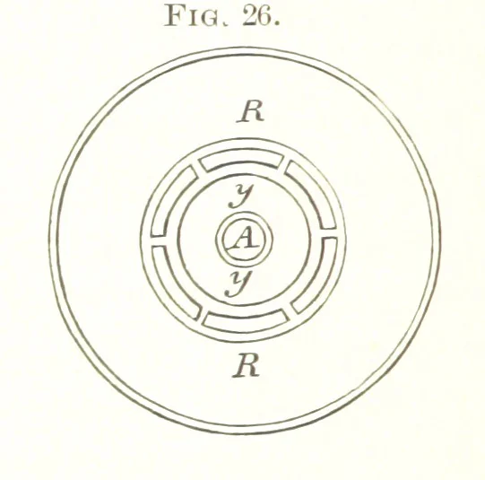 An illustration from The Metallic Alloys. A practical guide for the manufacture of all kinds of alloys, amalgams, and solders ... New, revised and enlarged edition, 1896, leaf 404