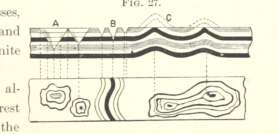An illustration from The Metallic Alloys. A practical guide for the manufacture of all kinds of alloys, amalgams, and solders ... New, revised and enlarged edition, 1896, leaf 433