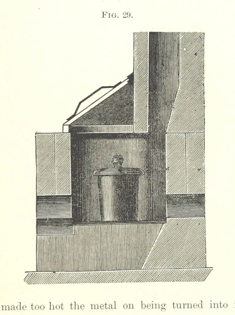 An illustration from The Metallic Alloys. A practical guide for the manufacture of all kinds of alloys, amalgams, and solders ... New, revised and enlarged edition, 1896, leaf 441