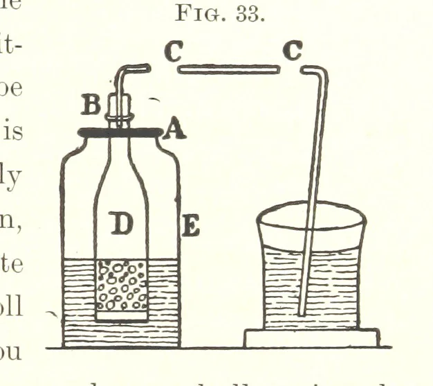 An illustration from The Metallic Alloys. A practical guide for the manufacture of all kinds of alloys, amalgams, and solders ... New, revised and enlarged edition, 1896, leaf 513