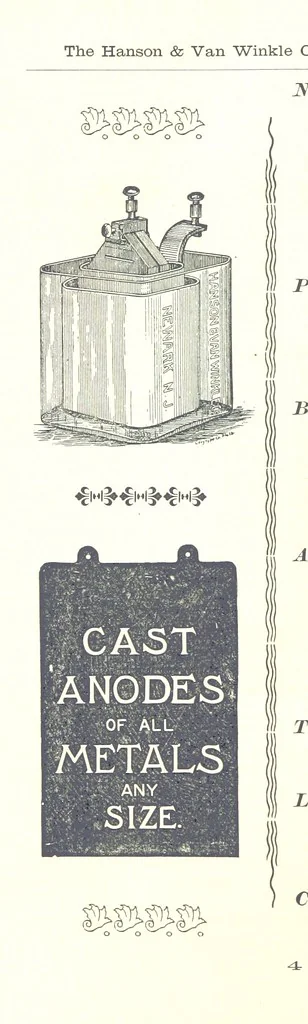 An illustration from The Metallic Alloys. A practical guide for the manufacture of all kinds of alloys, amalgams, and solders ... New, revised and enlarged edition, 1896, leaf 566