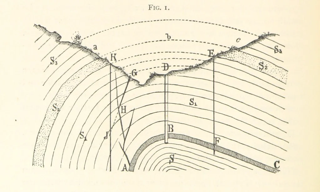 An illustration from Petroleum ... Together with the occurrence and uses of natural gas. Edited chiefly from the German of Prof. Hans Hoefer and Dr. Alexander Veith, by W. T. Brannt ... Illustrated, etc. (Based upon “Das Erdoel und seine Verwandten,” von Prof. H. Hoefer, and “Das Erdoel und seine Verarbeitung,” von Dr. A. Veith.), 1895, leaf 128