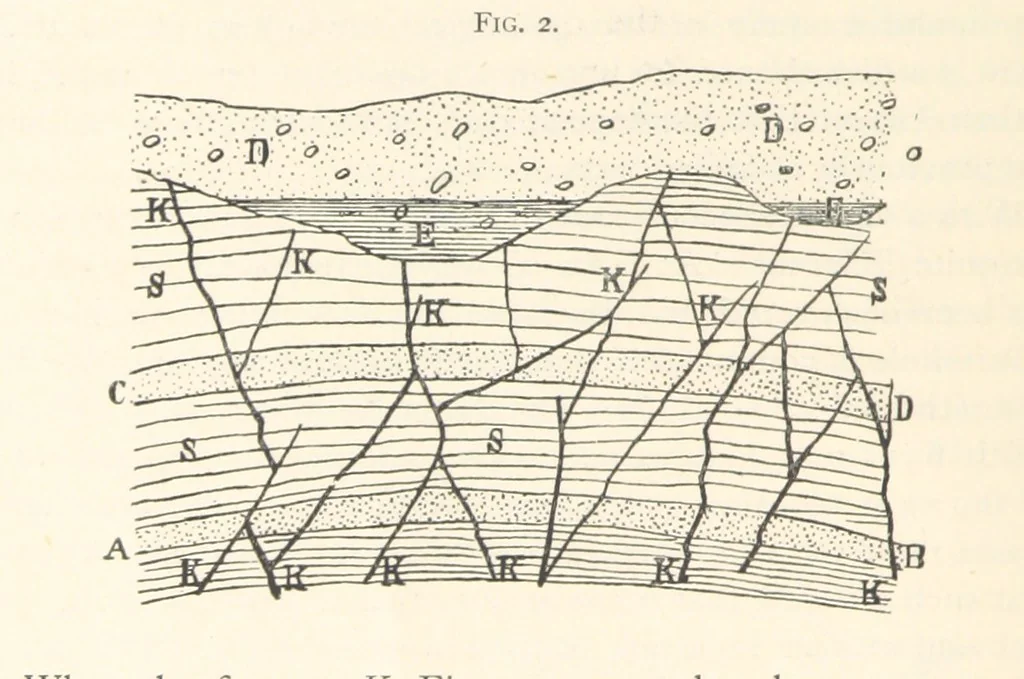An illustration from Petroleum ... Together with the occurrence and uses of natural gas. Edited chiefly from the German of Prof. Hans Hoefer and Dr. Alexander Veith, by W. T. Brannt ... Illustrated, etc. (Based upon “Das Erdoel und seine Verwandten,” von Prof. H. Hoefer, and “Das Erdoel und seine Verarbeitung,” von Dr. A. Veith.), 1895, leaf 130