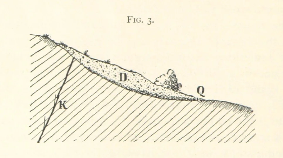 An illustration from Petroleum ... Together with the occurrence and uses of natural gas. Edited chiefly from the German of Prof. Hans Hoefer and Dr. Alexander Veith, by W. T. Brannt ... Illustrated, etc. (Based upon “Das Erdoel und seine Verwandten,” von Prof. H. Hoefer, and “Das Erdoel und seine Verarbeitung,” von Dr. A. Veith.), 1895, leaf 130