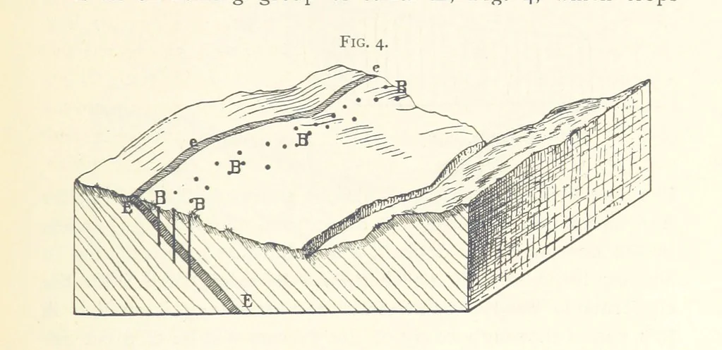 An illustration from Petroleum ... Together with the occurrence and uses of natural gas. Edited chiefly from the German of Prof. Hans Hoefer and Dr. Alexander Veith, by W. T. Brannt ... Illustrated, etc. (Based upon “Das Erdoel und seine Verwandten,” von Prof. H. Hoefer, and “Das Erdoel und seine Verarbeitung,” von Dr. A. Veith.), 1895, leaf 133