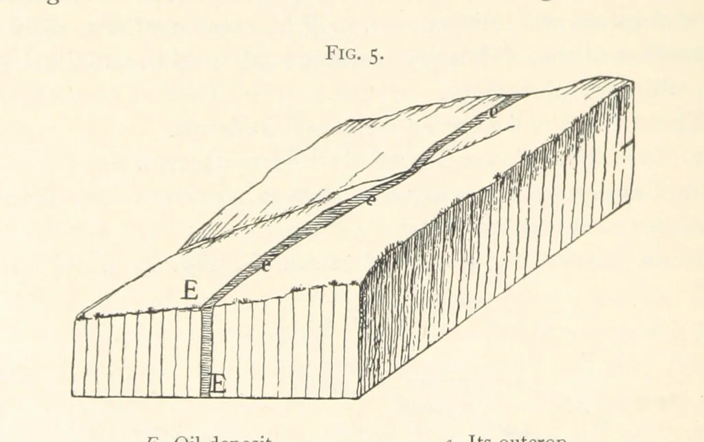 An illustration from Petroleum ... Together with the occurrence and uses of natural gas. Edited chiefly from the German of Prof. Hans Hoefer and Dr. Alexander Veith, by W. T. Brannt ... Illustrated, etc. (Based upon “Das Erdoel und seine Verwandten,” von Prof. H. Hoefer, and “Das Erdoel und seine Verarbeitung,” von Dr. A. Veith.), 1895, leaf 134