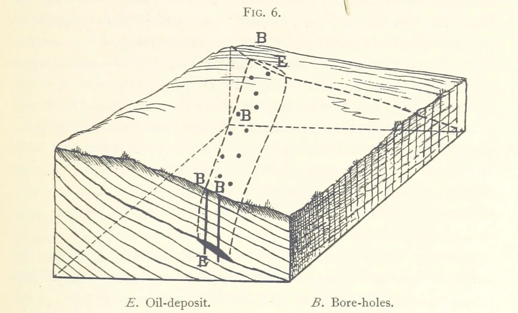 An illustration from Petroleum ... Together with the occurrence and uses of natural gas. Edited chiefly from the German of Prof. Hans Hoefer and Dr. Alexander Veith, by W. T. Brannt ... Illustrated, etc. (Based upon “Das Erdoel und seine Verwandten,” von Prof. H. Hoefer, and “Das Erdoel und seine Verarbeitung,” von Dr. A. Veith.), 1895, leaf 135