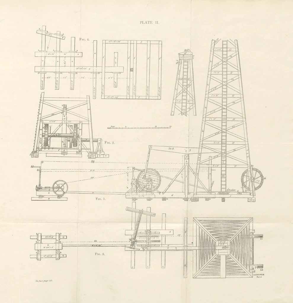 An illustration from Petroleum ... Together with the occurrence and uses of natural gas. Edited chiefly from the German of Prof. Hans Hoefer and Dr. Alexander Veith, by W. T. Brannt ... Illustrated, etc. (Based upon “Das Erdoel und seine Verwandten,” von Prof. H. Hoefer, and “Das Erdoel und seine Verarbeitung,” von Dr. A. Veith.), 1895, leaf 219