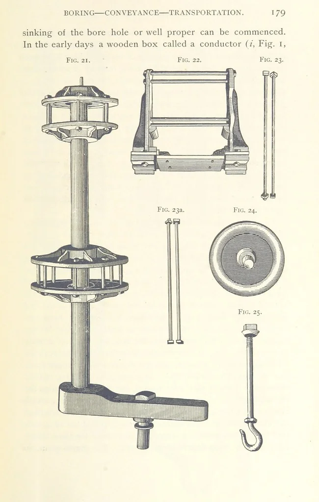 An illustration from Petroleum ... Together with the occurrence and uses of natural gas. Edited chiefly from the German of Prof. Hans Hoefer and Dr. Alexander Veith, by W. T. Brannt ... Illustrated, etc. (Based upon “Das Erdoel und seine Verwandten,” von Prof. H. Hoefer, and “Das Erdoel und seine Verarbeitung,” von Dr. A. Veith.), 1895, leaf 223